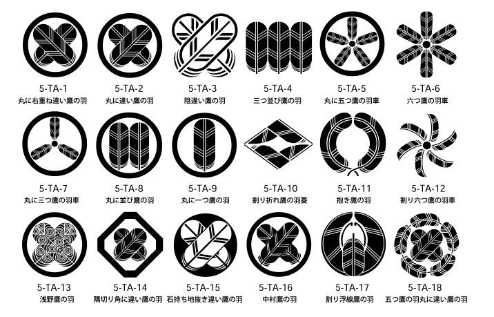 日本の十大家紋-鷹の羽紋の一例