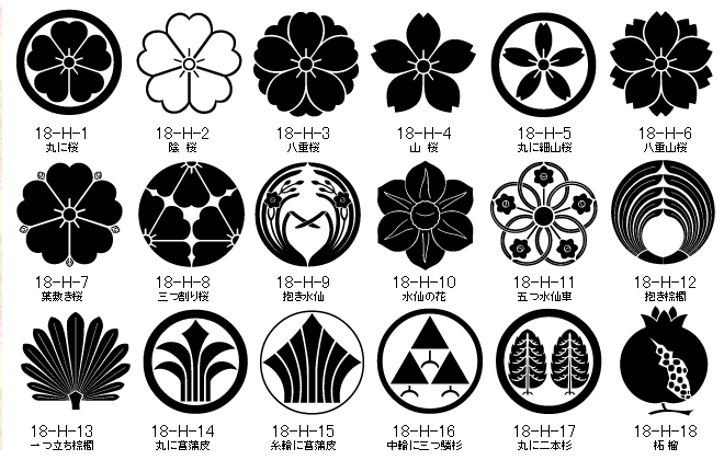 植物紋＝桜／水仙／棕櫚／菖蒲／杉／柘榴紋の一例