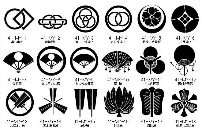 文様紋＝輪／扇・団扇紋の一例
